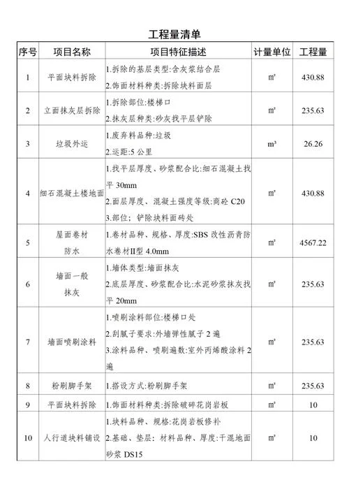 工程防水价格多少一平方-工程防水每平价格