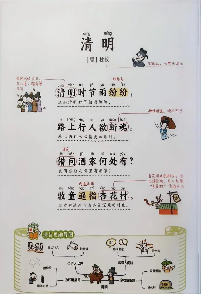 清明时节雨纷纷路上行人欲断魂的作者是谁_2
