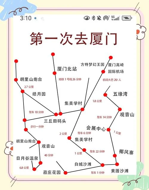 厦门旅游三天攻略_1
