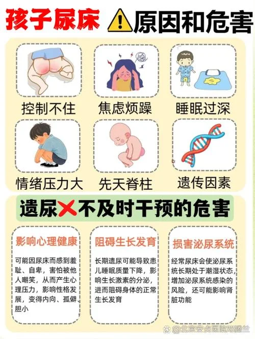 做梦尿床咋回事_1
