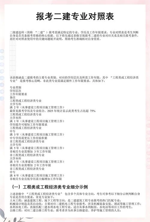 二建不限制学历专业吗-二建报考不限专业