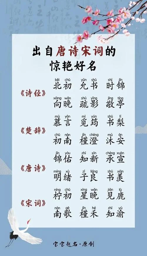宝宝起名字古诗大全_1