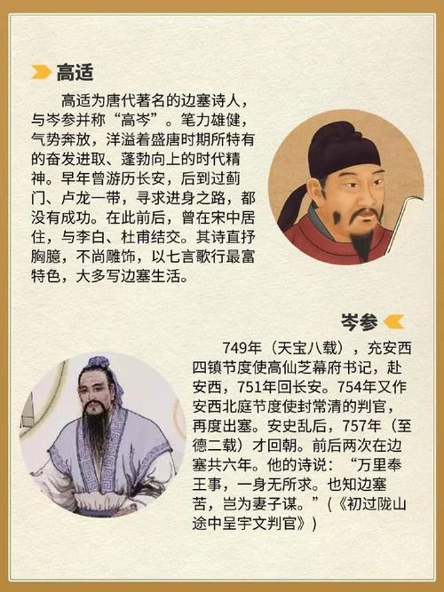 江苏历史名人录_2