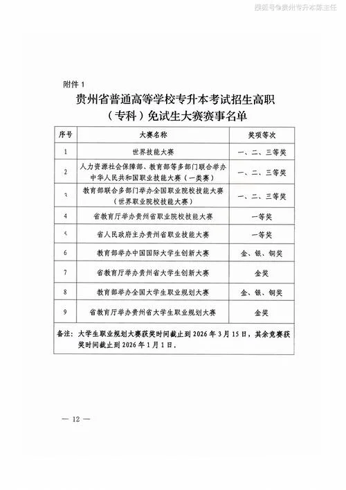 贵州省计算机报考条件-贵州计算机报考要求