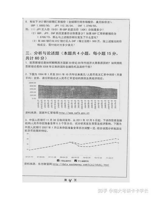 南大金融考研-南大金融考研