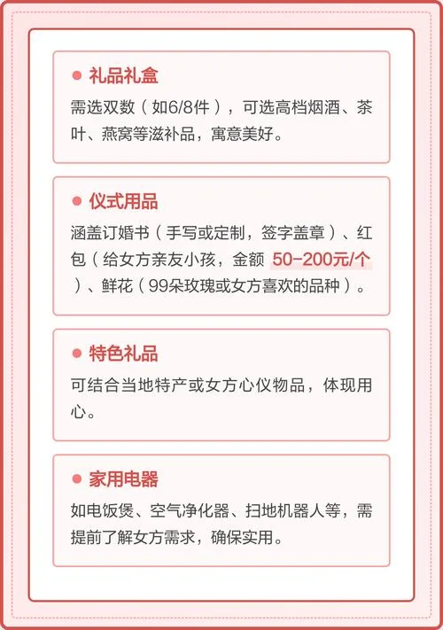 订婚都送男方什么-订婚送男方清单