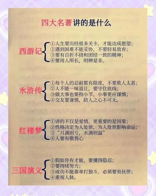 四大名著告诉我们的道理_1