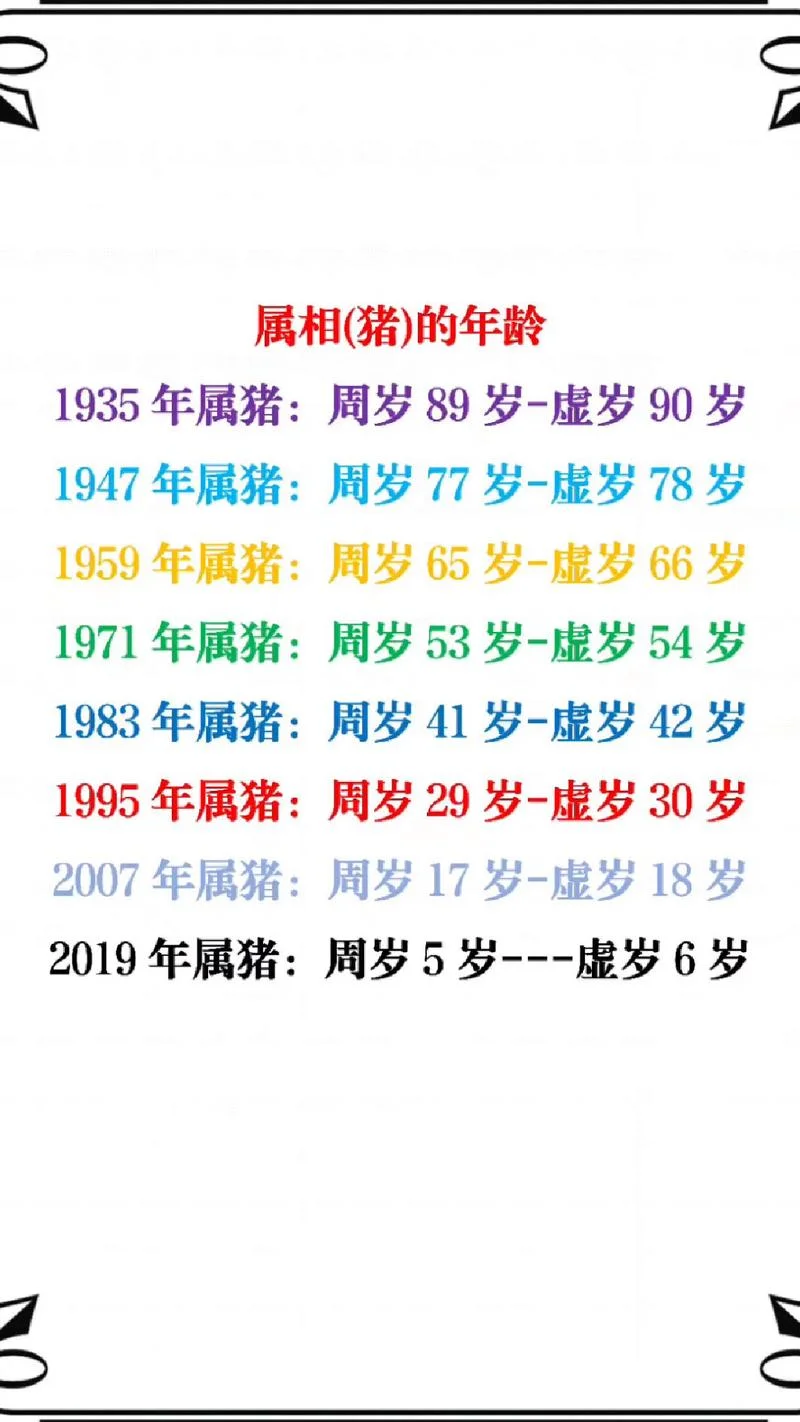 71年属猪女2017年运势_2