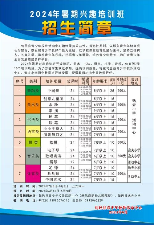 国家免费培训哪里报名_1