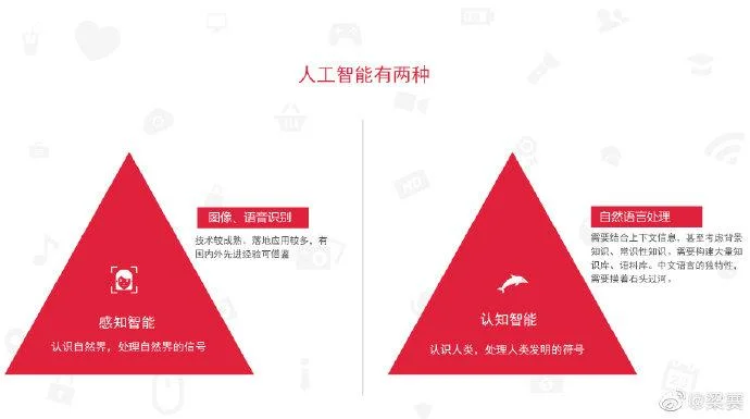 感知和感悟有什么区别_2