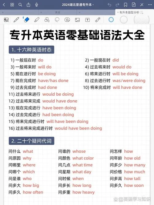 英语自学从零开始怎么学-英语自学从零开始