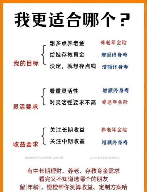 个人寿险感悟_2