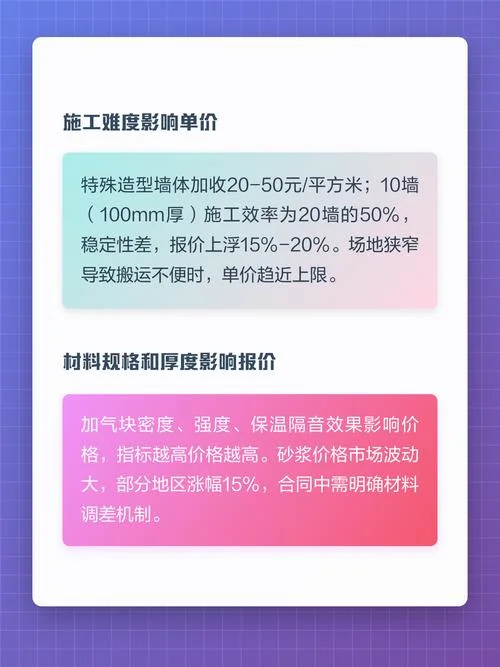 砌加气块多少钱一平方_1