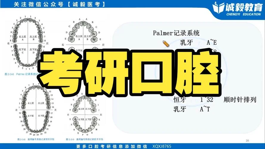 口腔专科考研_2