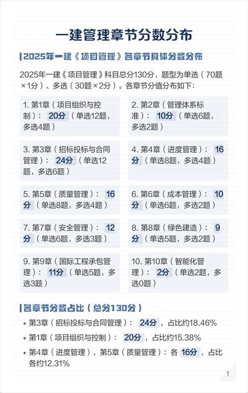 2010年一建项目管理真题及答案_1