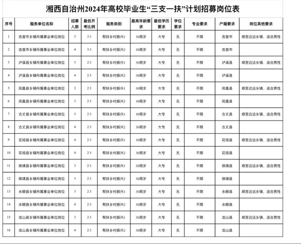 一月升学历报考网址_2