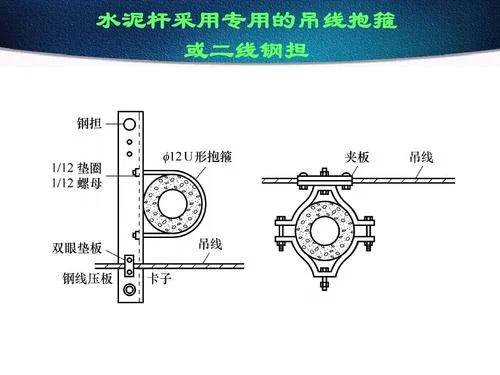 悬空敷设光缆要求_1
