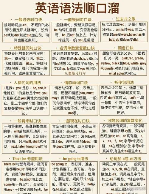 孩子英语成绩不好怎么办_1