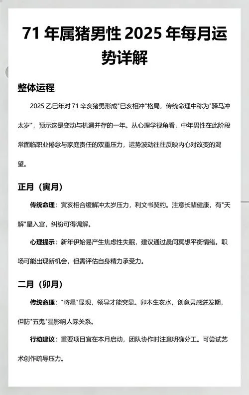 属猪运程2020每月运势_1