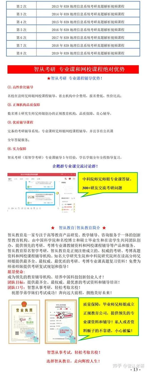 中科院地理考研分数线_2