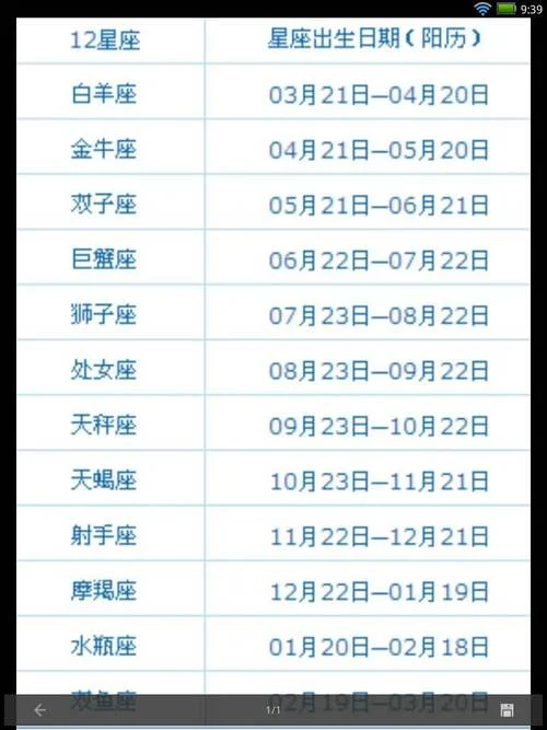 处女座是几月几日呀_2