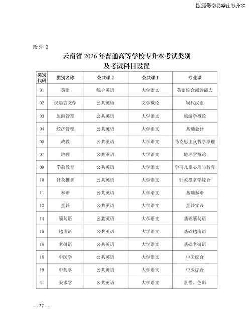 专升本几月份开始考试_2