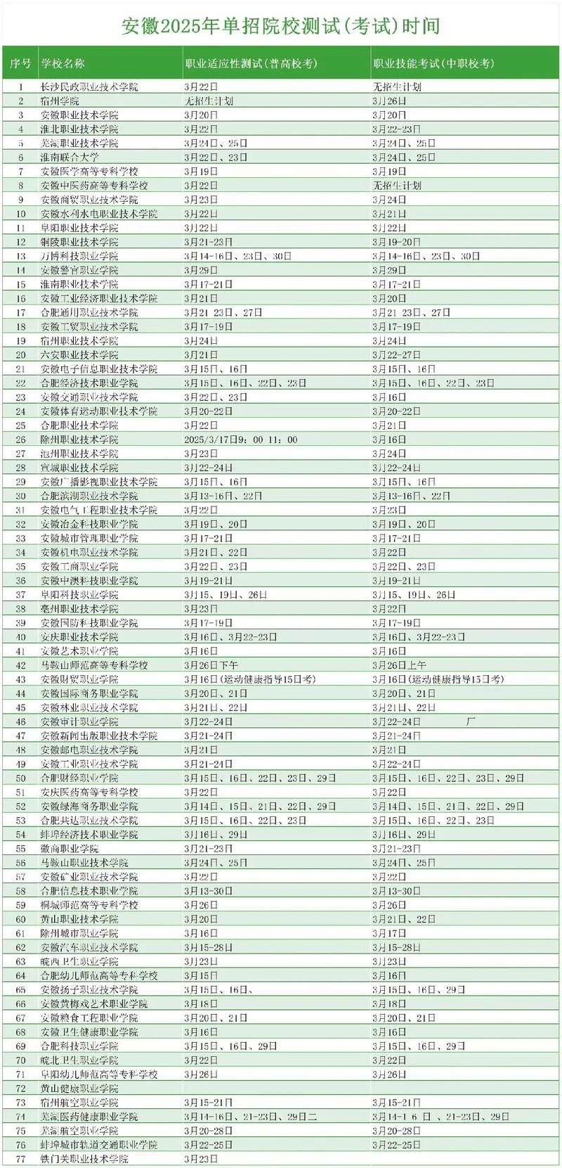 艺考时间安徽_1