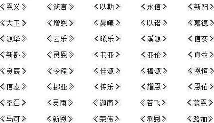 根据易经给宝宝起名字_1