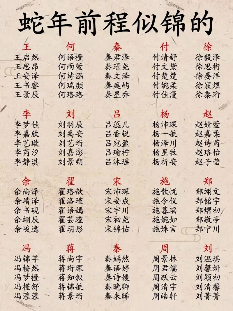 女婴起名10份猴年宝宝_2