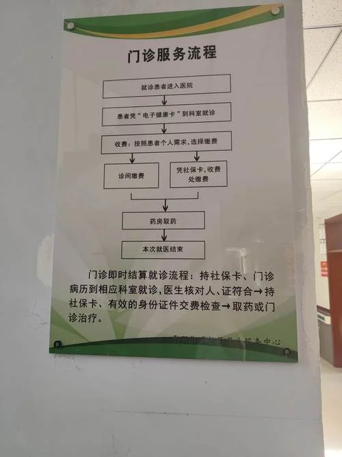 如何查就医记录_2
