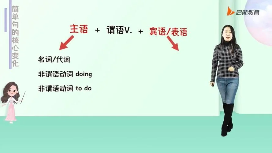 田静考研英语网课2023-2023田静考研