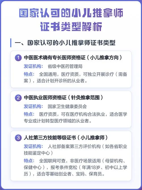 小儿推拿师证几月份考_1