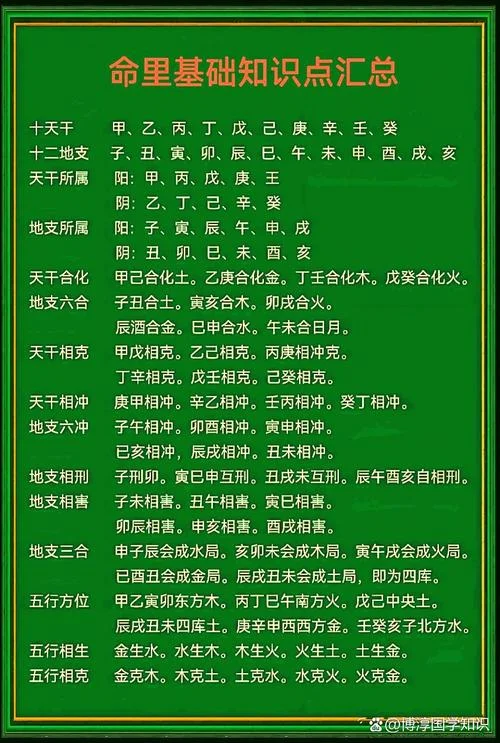 属相与风水易经的关系-属相易经风水关联