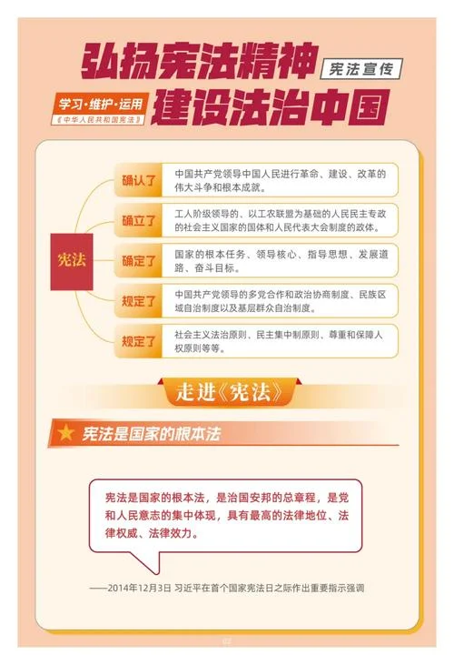 什么是宪政传统_2
