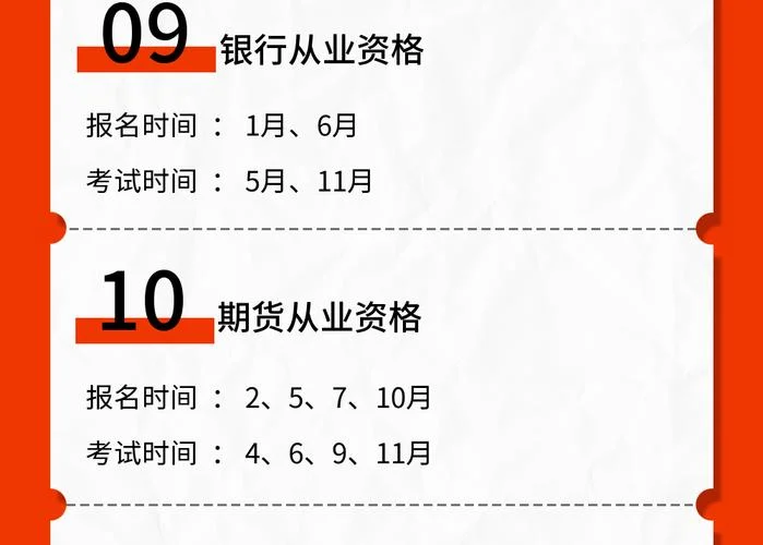 基金从业资格证的报考条件_2