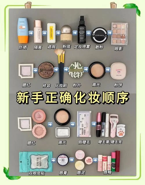 化妆棉怎么用 视频-化妆棉使用视频