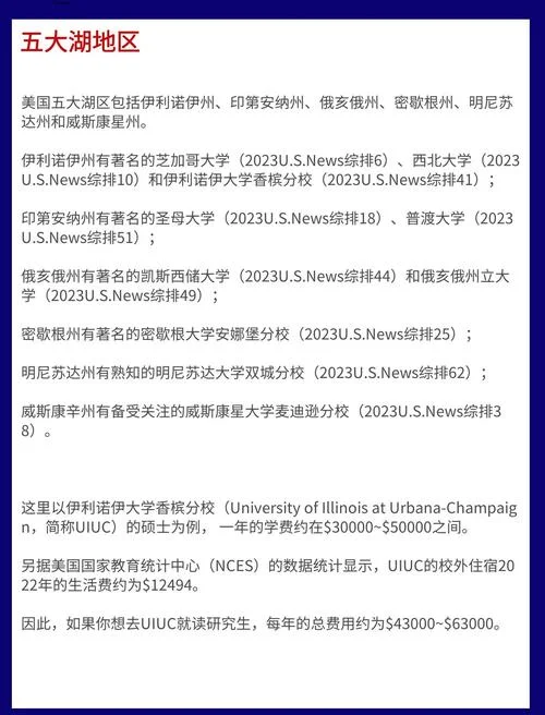 美国考研留学费用_2
