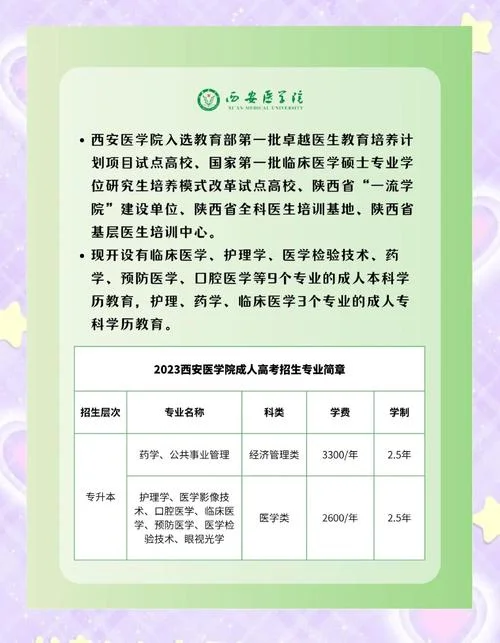 医学考研最好考的专业-医学考研易考专业