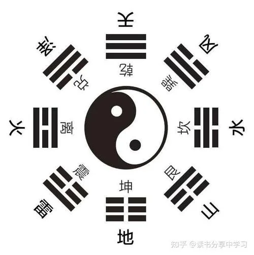 易经说的运气有道理吗-易理运数有依据
