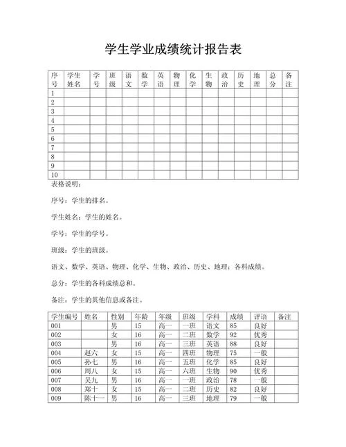 学生个人考试成绩分析_2
