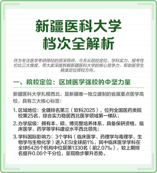 新疆医科大考研简章_1