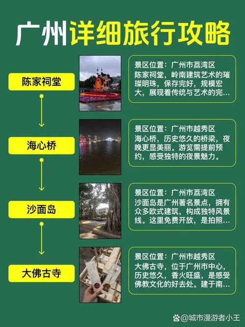 广州几月份去最佳时间-广州最佳旅游季节