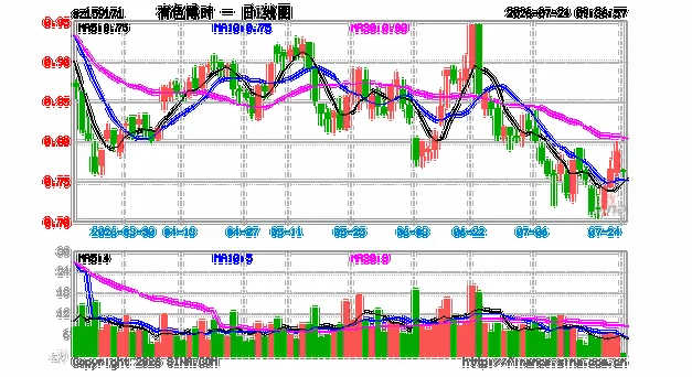 洛阳到厦门多少公里_2