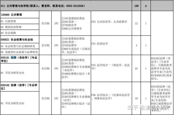 b站刘婷婷考研哪个学校-刘婷婷考研目标院校