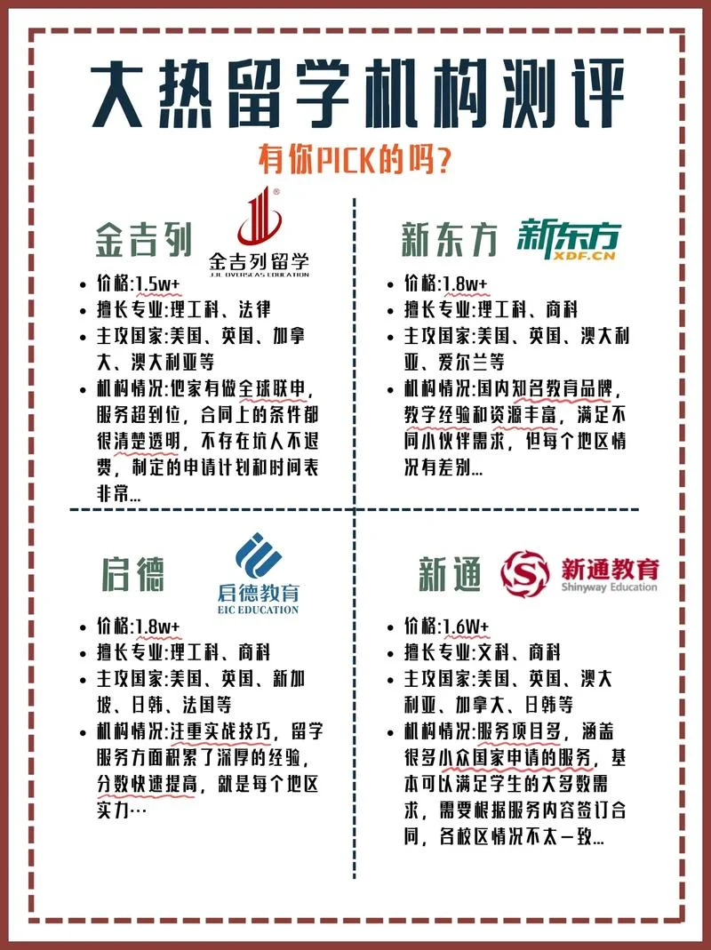 留学机构评价平台-留学机构评价平台