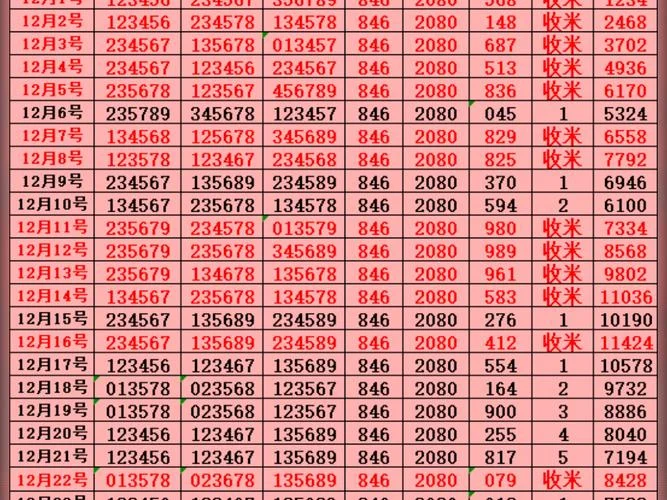 排列三历史千禧试机号-排列三千禧试机号