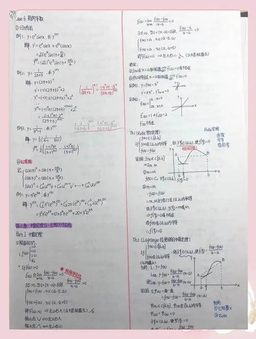 考研数学3如何复习_2