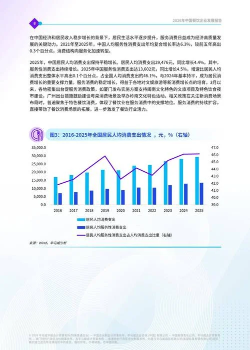世界饭店业的发展历史-饭店业发展历程