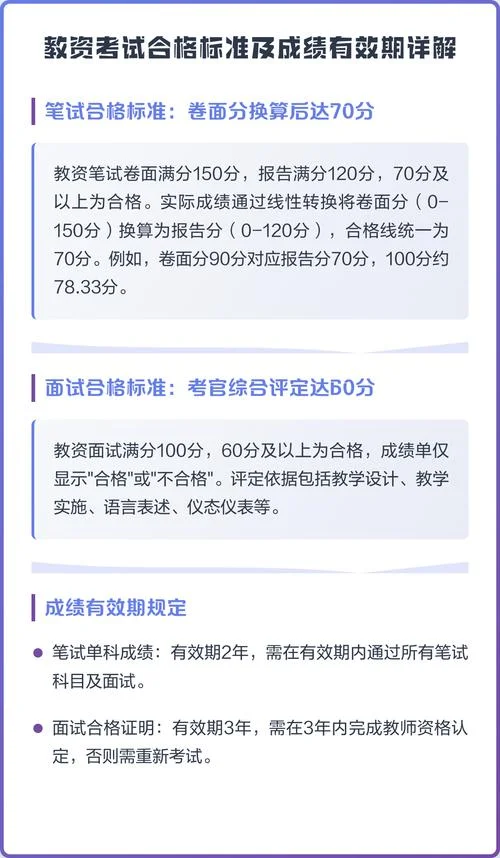 教资考试成绩如何评定_2