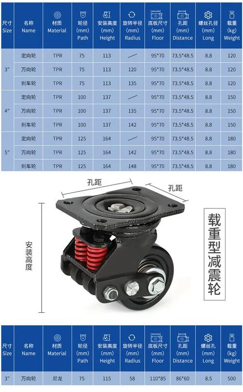 带弹簧的小推轮叫什么_2